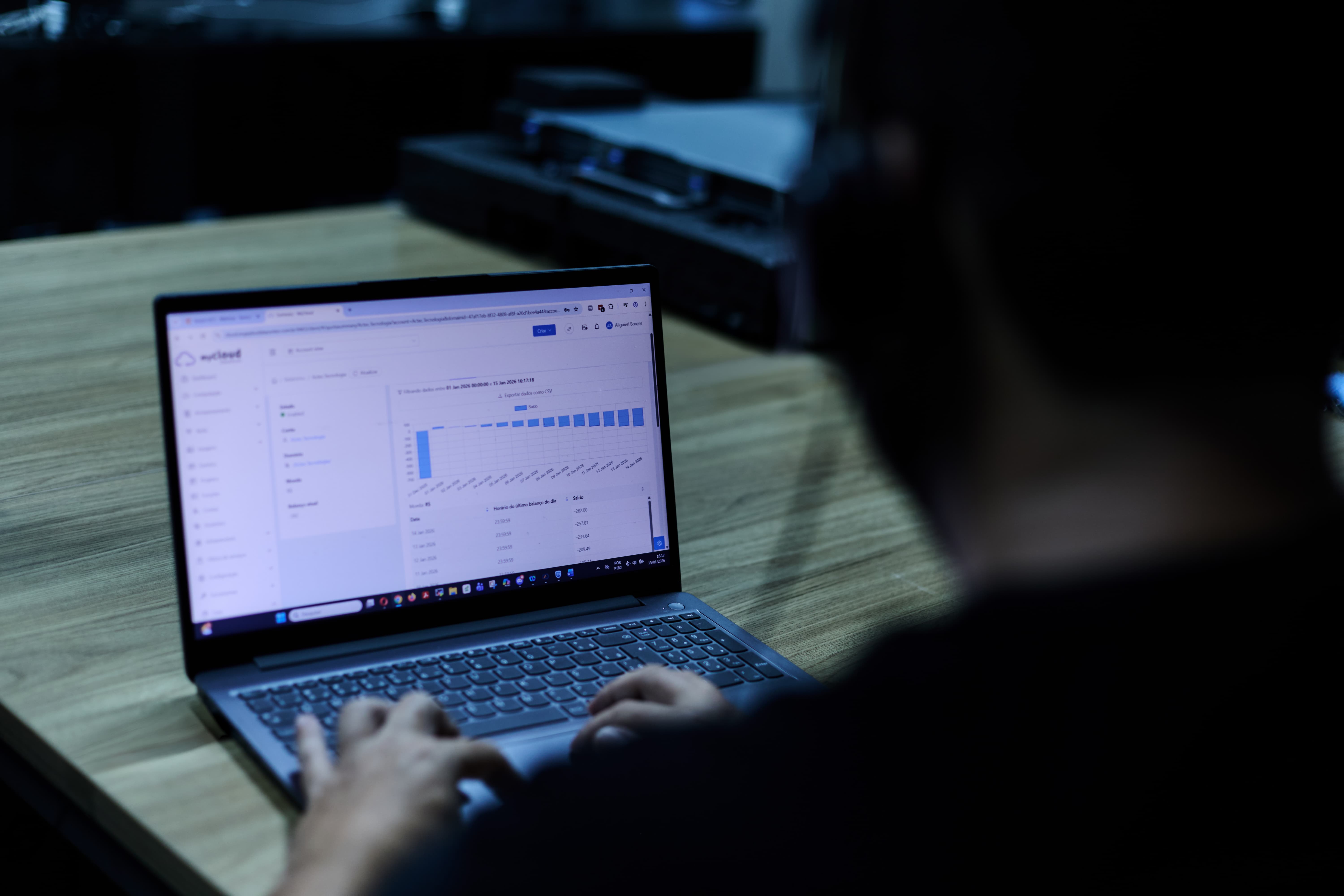 Cloud brasileira com custos previsíveis